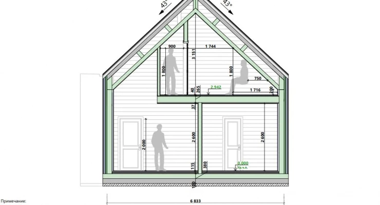 Загородный дом в стиле БарнХаус 16,9х24,7-315 м²