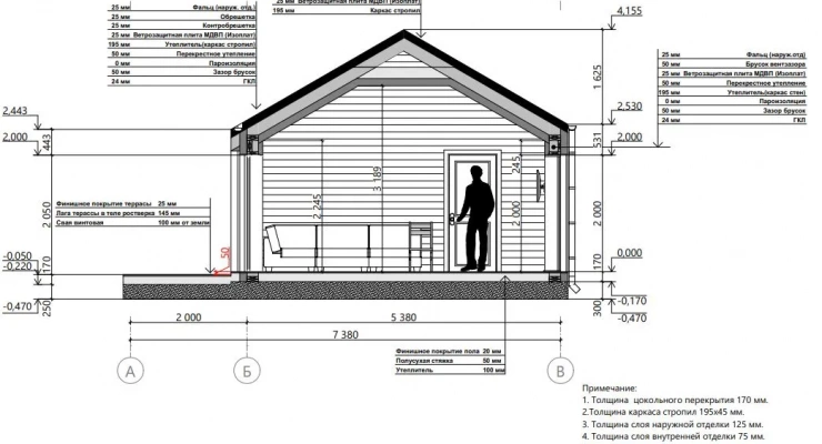 Одноэтажный загородный дом в стиле БарнХаус 5,4х13,5-100 м²
