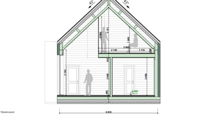 Загородный дом в стиле БарнХаус 16,9х24,7-315 м²