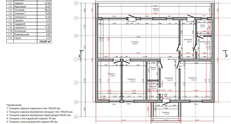 Дома Классик 10,2х14,2-145 м²